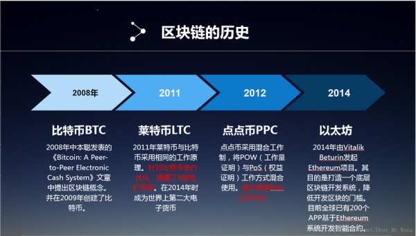 区块链科技知识点总结归纳（区块链方面的知识）-图3