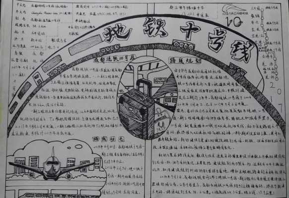 有关地铁的科技知识（地铁科技手抄报）-图1