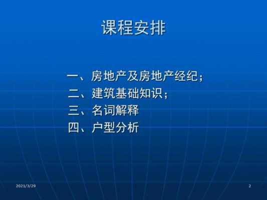 房地产科技知识大全（房地产行业最新科技介绍）-图2