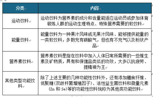 饮料中的科技知识点归纳（饮料中的科技知识点归纳总结）-图2