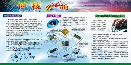 文化科技知识大全（文化科技知识大全）-图3