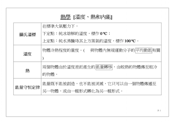 与热学有关的科技知识点（关于热学的例子）-图3