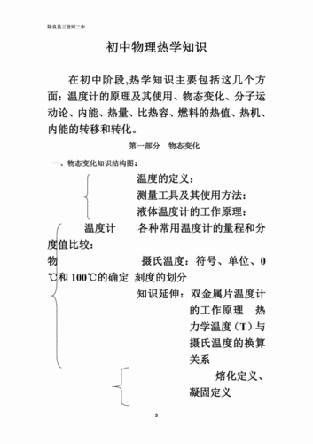 与热学有关的科技知识点（关于热学的例子）-图1