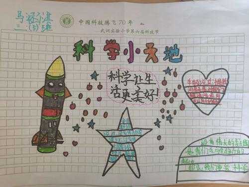 小学生有关科技知识卡片（小学生科技知识手抄报）-图3