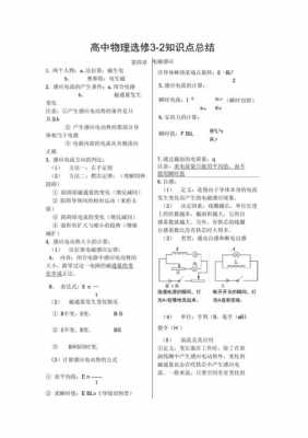 关于电磁感应的科技知识（关于电磁感应的物理知识）-图2