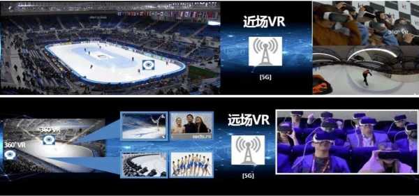 有关冬奥的高科技知识资料（冬奥会高科技）-图2