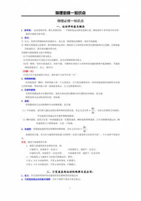 物理科技知识点归纳高中（物理科技小知识）-图1