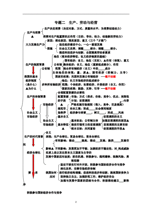 社会经济政治文化科技知识点汇总（社会经济政治文化科技知识点汇总图）-图3