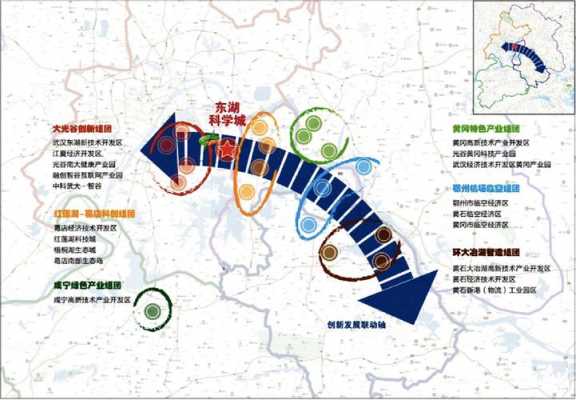 科技知识创新城建设方案（科技知识创新城建设方案最新）-图2