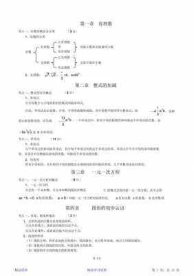 科技知识点数学初中（科技中的数学知识）-图1