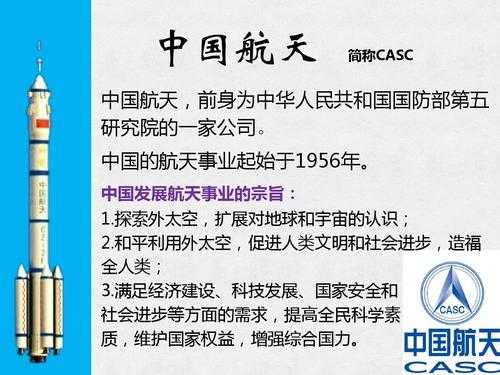 中国航天科技知识资料（中国航天科技知识资料大全）-图1