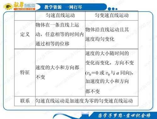 关于速度快的科技知识（关于速度快的科技知识点）-图1