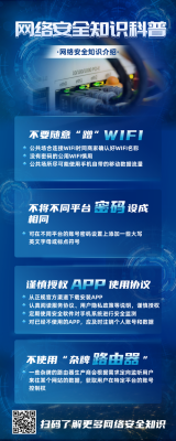 互联网科技知识大全（互联网+科普）-图1