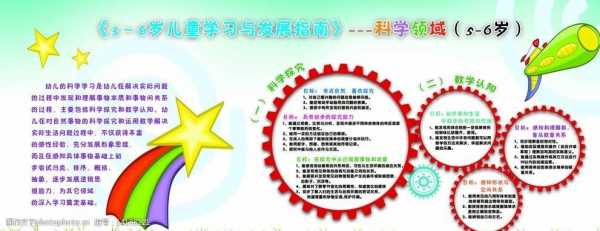 怎么教小孩科技知识呢图片（让孩子掌握科学知识的最好办法）-图1