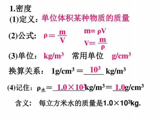 与密度相关的科技知识点（与密度相关的科技知识点有哪些）-图3