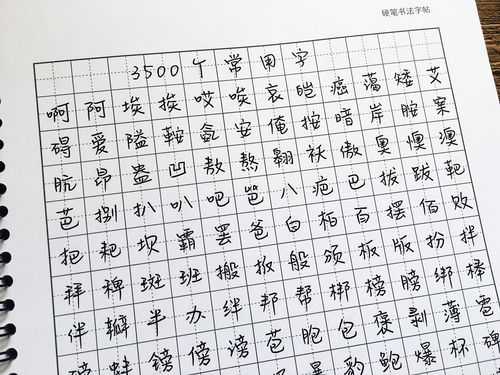 科技知识考试字体练习字帖（科技字体设计图片）-图1