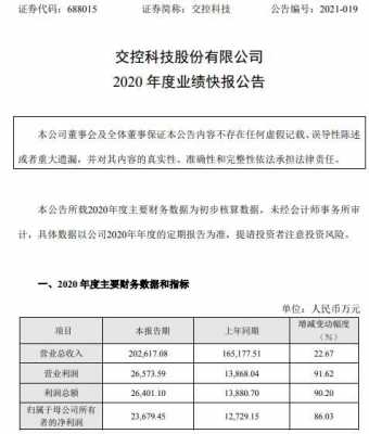 交控科技知识产权（交控科技主要业务）-图2