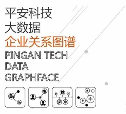 平安科技知识图谱技术团队（平安科技 知识图谱）-图1