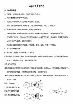 初中物流光学科技知识点（初中物流光学科技知识点汇总）-图1