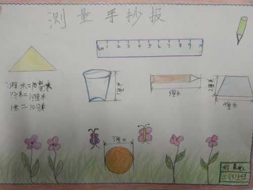 与测量有关的科技知识手抄报（有关测量的数学手抄报 二年级）-图1