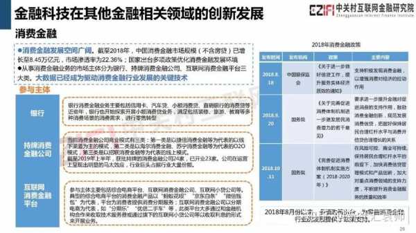 怎么学金融科技知识呢知乎（怎么学金融科技知识呢知乎文章）-图3