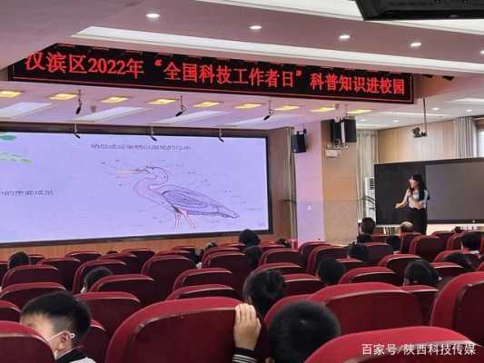 学校科技知识讲座稿件标题（科技讲座题目）-图3