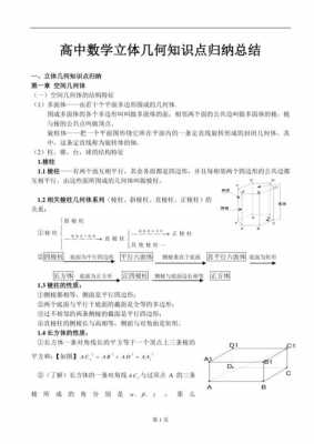 几何构成科技知识点（几何构成科技知识点有哪些）-图1