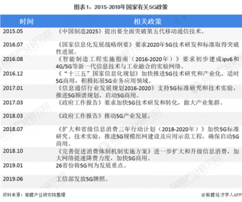 哪个国家掌握核心科技知识（全球十大核心技术国家）-图1