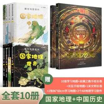 小学地理科技知识手册图片（小学地理科普）-图2