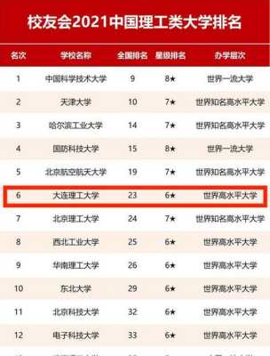 北路先端科技知识科学（先端科学技术大学院大学排名）-图3