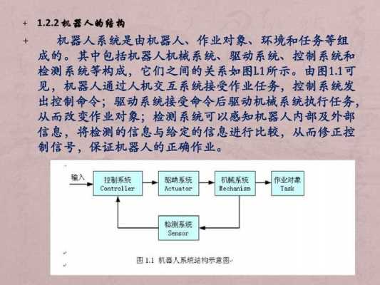 机器人基础科技知识点汇总（机器人知识点总结）-图3