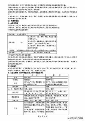 地理科技知识点汇总表图片（地理科普知识集锦）-图1