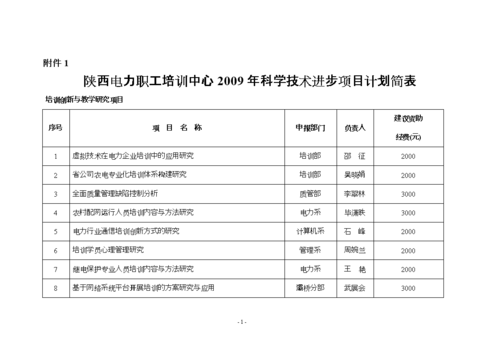 科技知识培训计划（科技知识培训计划怎么写）-图3