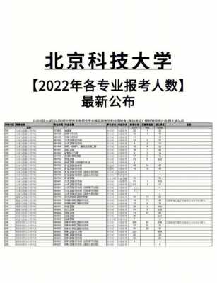 北京科技知识产权招生人数（北京科技政策）-图2