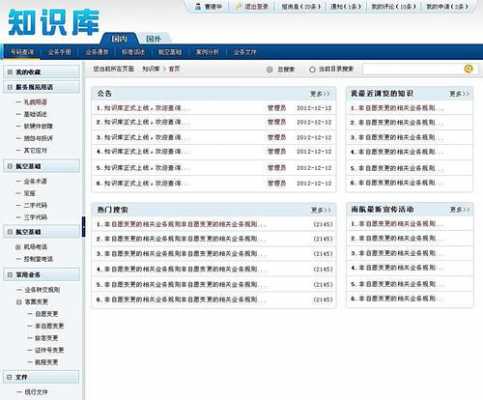 国际科技知识库下载（国际科技知识库下载）-图2