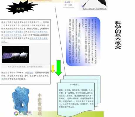 小学生科技知识的图文资料（小学生科技知识的图文资料怎么做）-图2