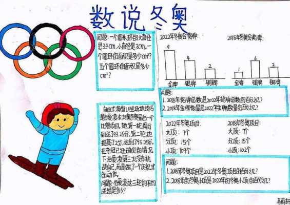 冬奥会特别的数字科技知识（数说冬奥会）-图3