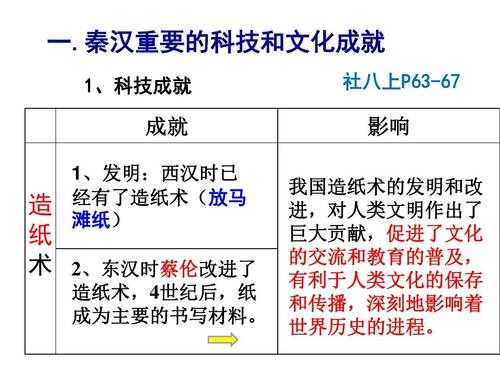 历史文化中的科技知识有哪些（中国古代史的科技文化总结）-图3