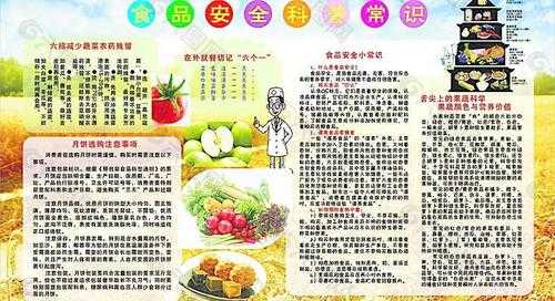 食品安全的科技知识有哪些（食品安全的科技知识有哪些方面）-图2