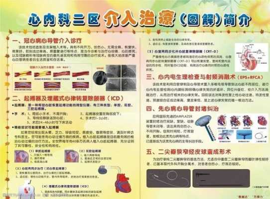 心脏内科科技知识点总结（心内科科普知识）-图3