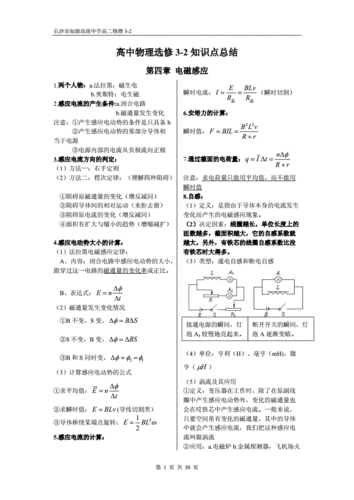 物理科技知识摘抄高中生（科技中的物理知识）-图1