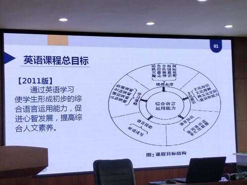 怎样学好语言科技知识技能（怎样才能学好语言）-图3