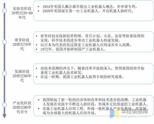 人类工业基础科技知识点总结（人类工业发展）-图3