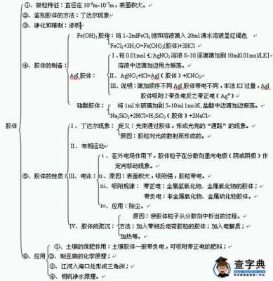 化学胶体科技知识小文章（胶体化学知识点总结）-图3