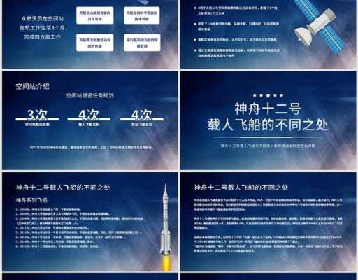 神舟12号科技知识（神舟十二号知识问答）-图2