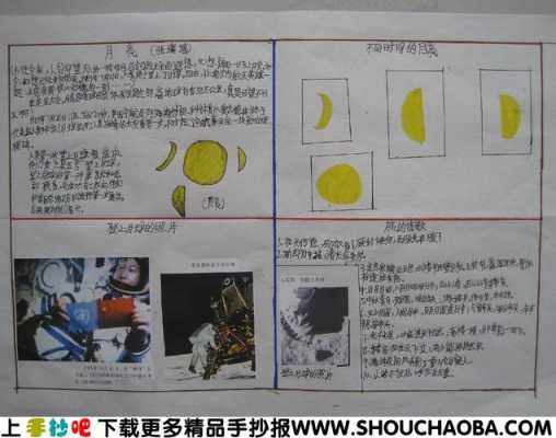 关于月亮的科技知识手抄报（关于月亮科学的手抄报）-图1