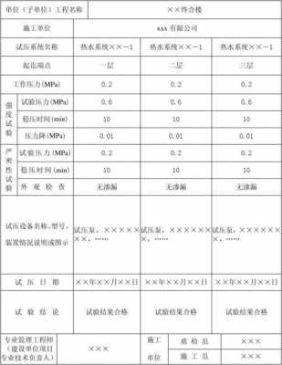 管道密封科技知识点（管道密封性检测方法）-图1