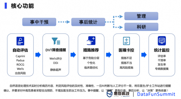 惠每科技知识图谱（惠每科技招聘）-图3