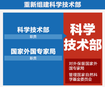 上交给国家的科技知识是什么（上交给国家是哪部小说被影视化的梗）-图2