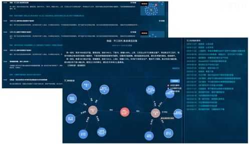 思贤科技知识图谱（上海思贤科技是外包吗）-图2